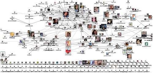 2010 - May - 18 - NodeXL - twitter social graph