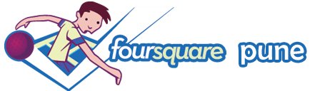 foursquare is a new location-based social networking site. 