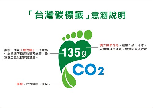 台灣碳標籤意涵