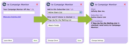 Campaign Monitor Steps