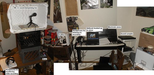 Home Recording Studio Composite, Captioned