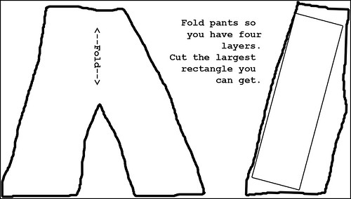 pants fold