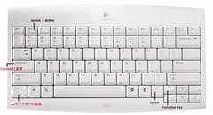 wii keyboard 3