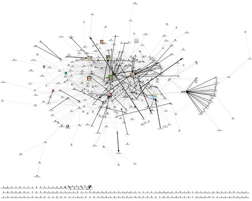 2010 - April - 15 - NodeXL - Twitter - chirp with edge weights