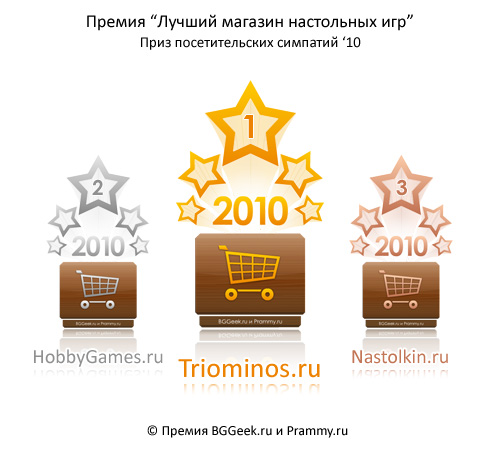 Премия Ludofan.ru и Prammy.ru
