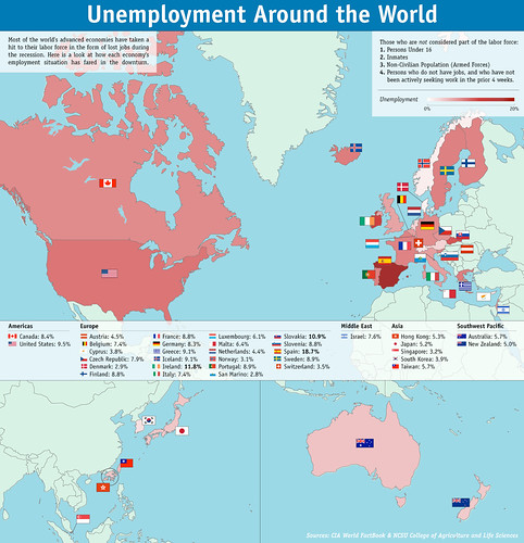 Tasas de desempleo en el mundo (Marzo 2010)