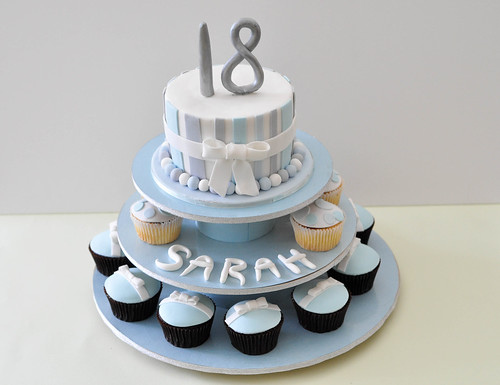 18th Birthday Cake Cupcakes