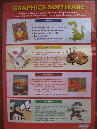 Health+and+safety+poster+ict