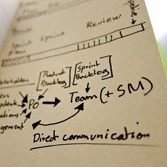 Kommunikation in Scrum-Projekten - © 2010 Peter Hellberg / Flickr
