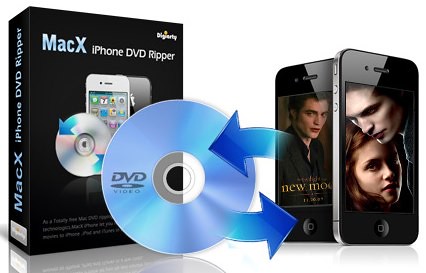 iPhone DVD Ripper to Rip DVD to iPhone, iPod, iPad MP4-1