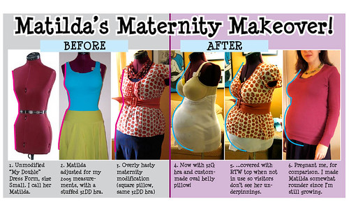 Matilda's Maternity Makeover