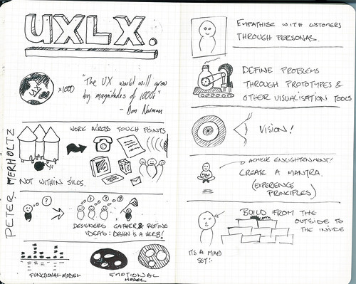 UXLX Peter Merholtz's Upgrade Your Mandate