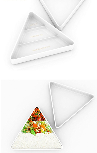 food pyramid dish