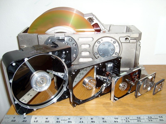 Evolution of HDD size