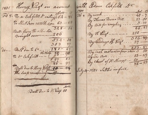 Henry Voigt personal account book