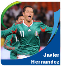 Pictures of Javier Hernandez!
