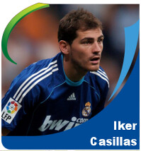 Pictures of Iker Casillas!