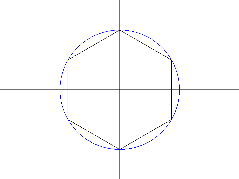 Inscrivere un eptagono regolare in una circonferenza
