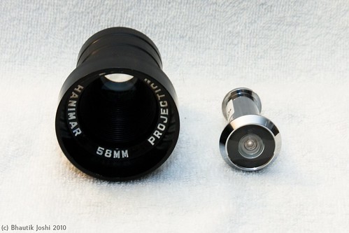 fisheye tin cam: optics