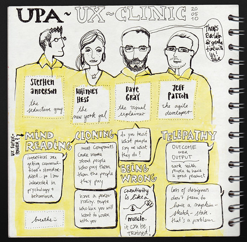 UPA UX clinic – Steven P. Anderson, Whitney Hess, Dave Gray & Jeff Patton