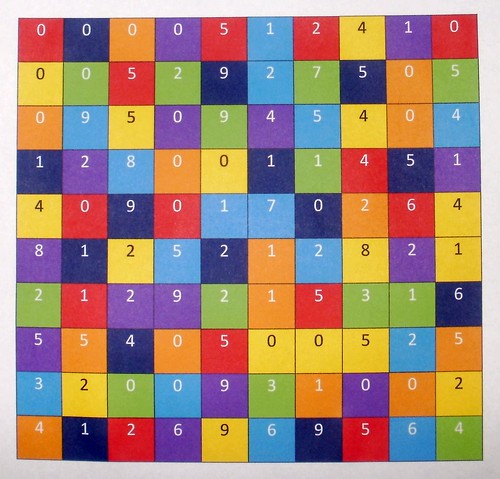 Rainbow cache puzzle