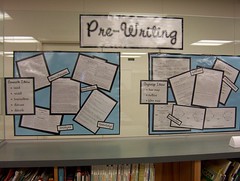 Writing Assignment - Pre-Writing by Enokson
