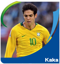 Pictures of Kaka!