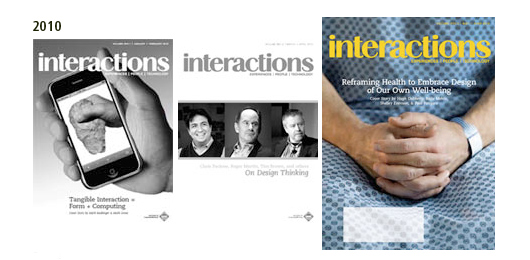 interactions_2010