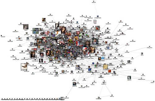 2010 - June 1 - NodeXL - Twitter - #tcot_