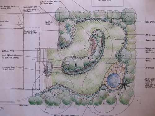 garden-plan