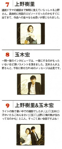 TVJapan (2010/04) p.162