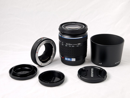 Adapter, Lens, and various coverings