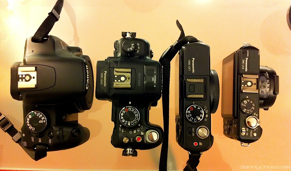 Lumix Gh2 Canon Lenses