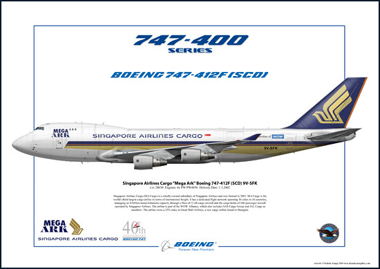 Singapore Airlines Cargo Mega Ark Boeing 747-412F-SCD 9V-SFK