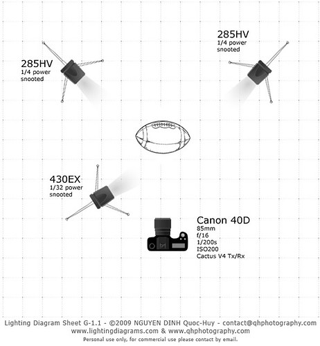 P52W08 lighting diagram