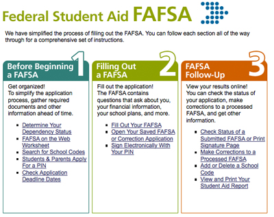 Go to http://www.fafsa.ed.gov/ and fill out the application and submit it by 