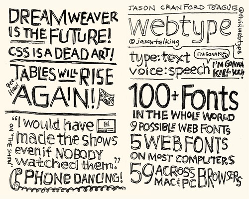 Mike's Sketchnotes From My SXSW 2010 Presentation On Web Typography
