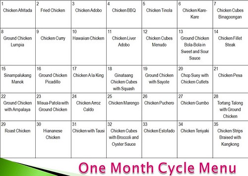 Chicken Menu Calendar shows Chicken DIsh Versatility
