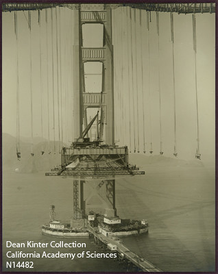 Golden Gate Bridge Construction