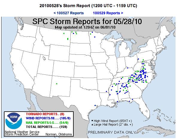 Storm Reports 5-28-10