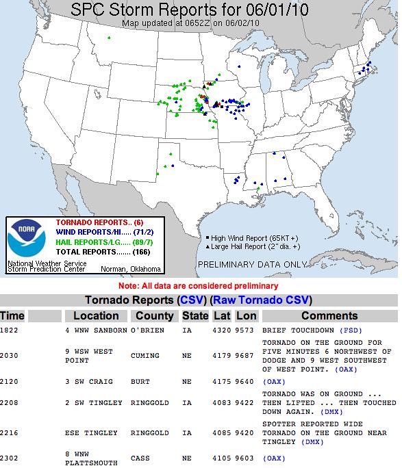 Storm Reports 6-1-10