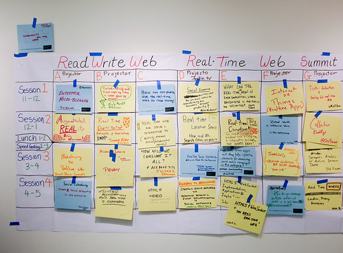 ReadWriteWeb Real-Time Web Summit