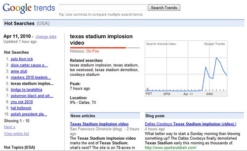 Google Trends - Texas Stadium Implosion Video - Detail