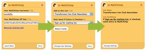 MailChimp Integration Steps