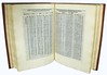 Double page of astronomical tables from:  Alphonsus X, Rex Castellae: Tabulae Astronomicae'