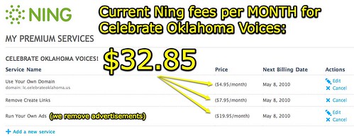 Our Ning fees currently (May 2010)
