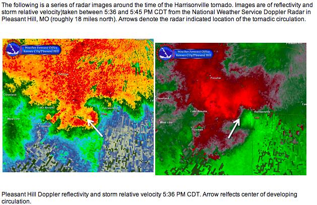 Harrisonville tornado 6-8-10 radar