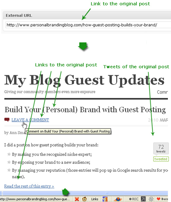 Share your guest post