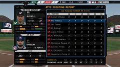 MLB 10: The Show RTTS Scouting Report