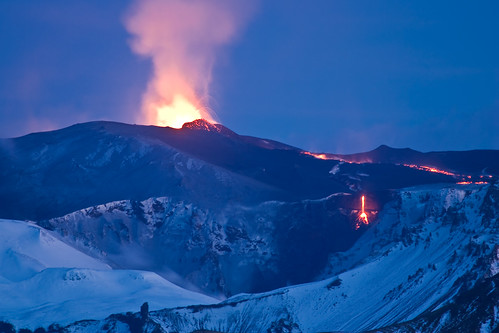 Volcanic Eruption Eyjafjallajökull